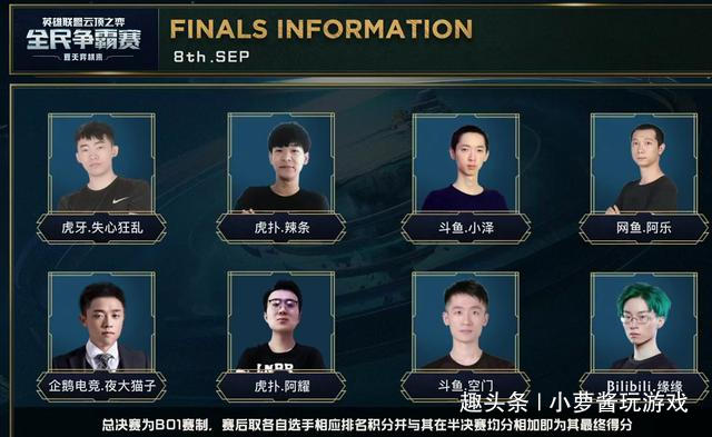 企业的信心 企业的信心