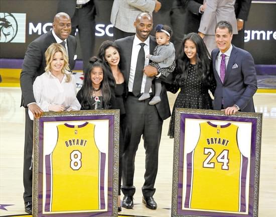 执行力与篮 执行力与篮