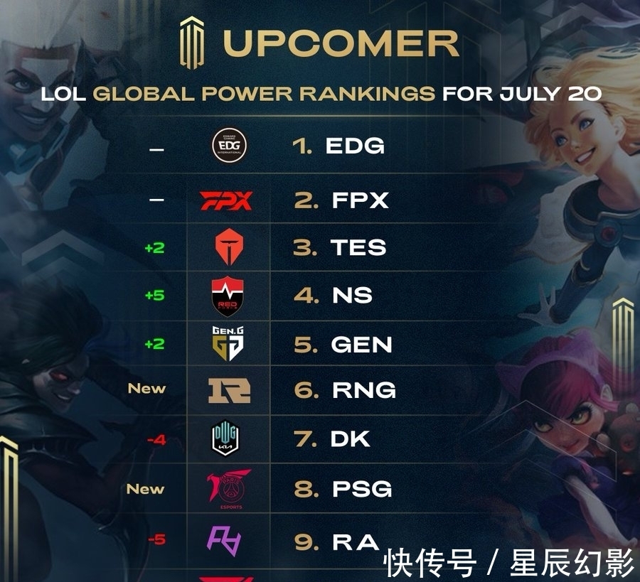 合的叠加 合的叠加