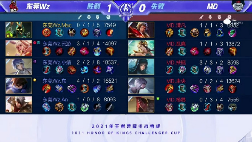 据现场镜头 据现场镜头